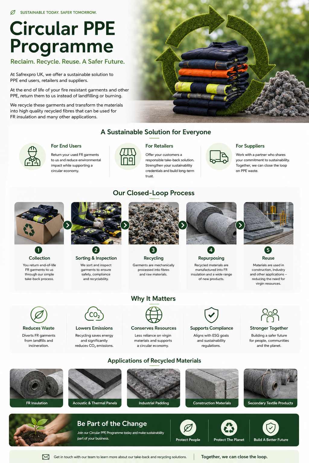 circularity ppe programme